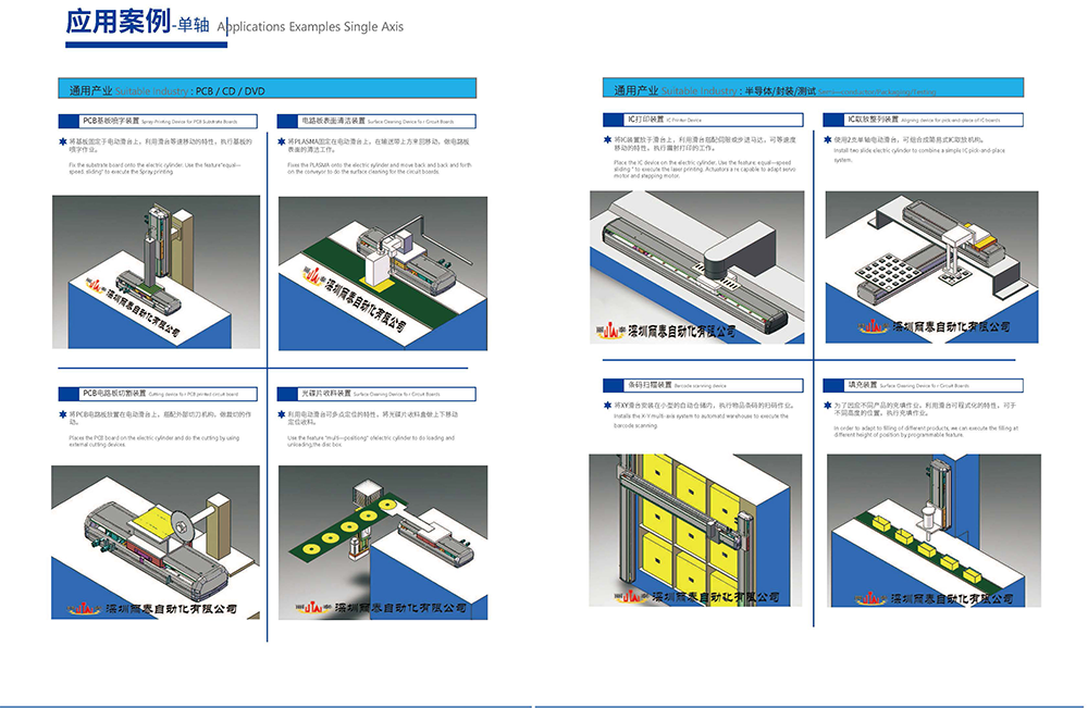 单轴直线滑台模组的应用