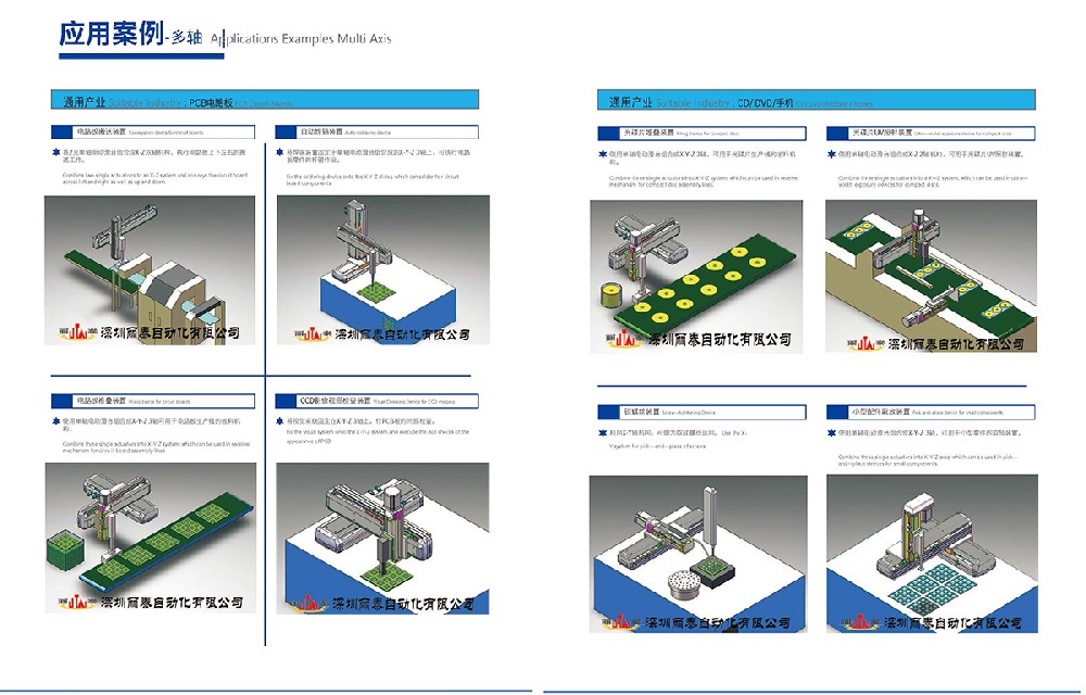 多轴直线滑台模组的应用